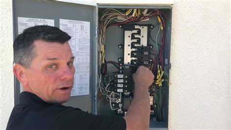 electrical inspection electrical boxes|electrical inspection checkpoints.